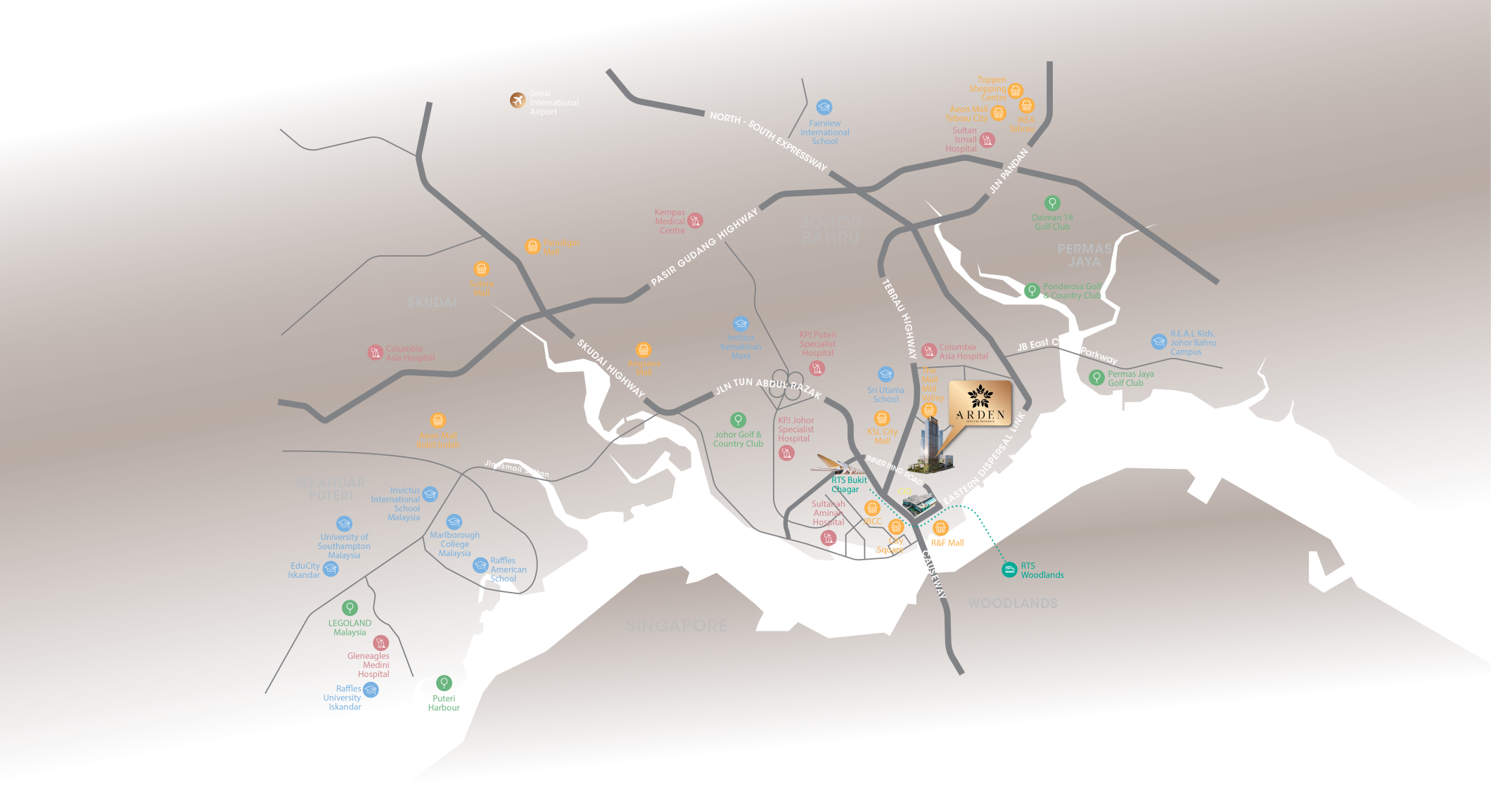 The Arden location and surroundings